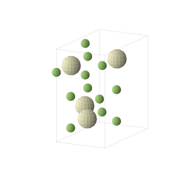 Crystal structure of CeF3 (orthorhombic, Cmcm (No. 63))