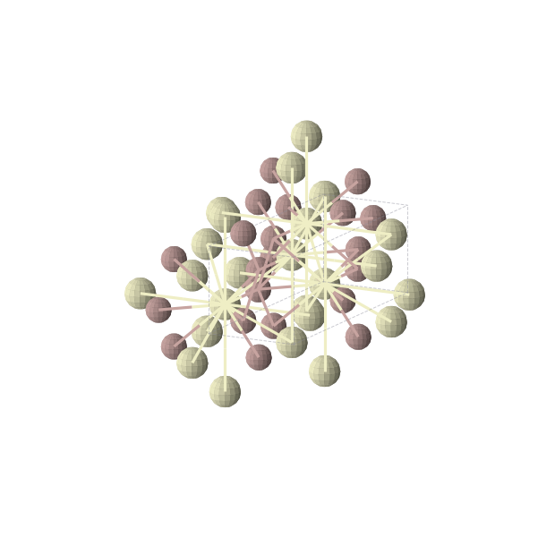 Crystal structure of CeGa (orthorhombic, Cmcm (No. 63))