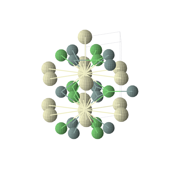 Crystal structure of CeNiGe (hexagonal, P63/mmc (No. 194))