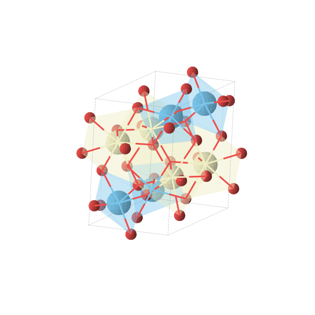 Crystal structure of Ce2Hf2O8 (monoclinic, P21/c (No. 14))