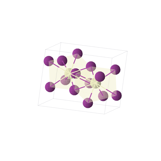 Crystal structure of CeI3 (monoclinic, P21/m (No. 11))