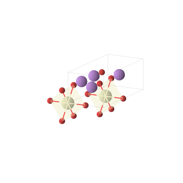 Crystal structure of Li2CeO3 (orthorhombic, Cmmm (No. 65))