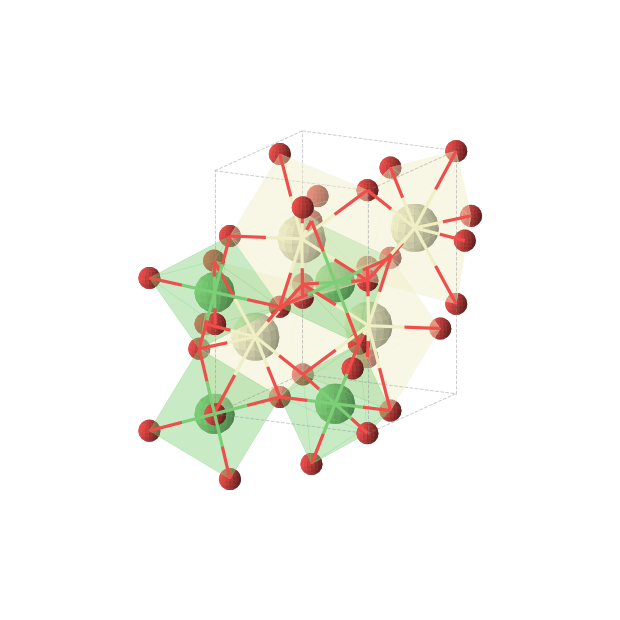Crystal structure of Ce2Ni2O6 (orthorhombic, Pnma (No. 62))