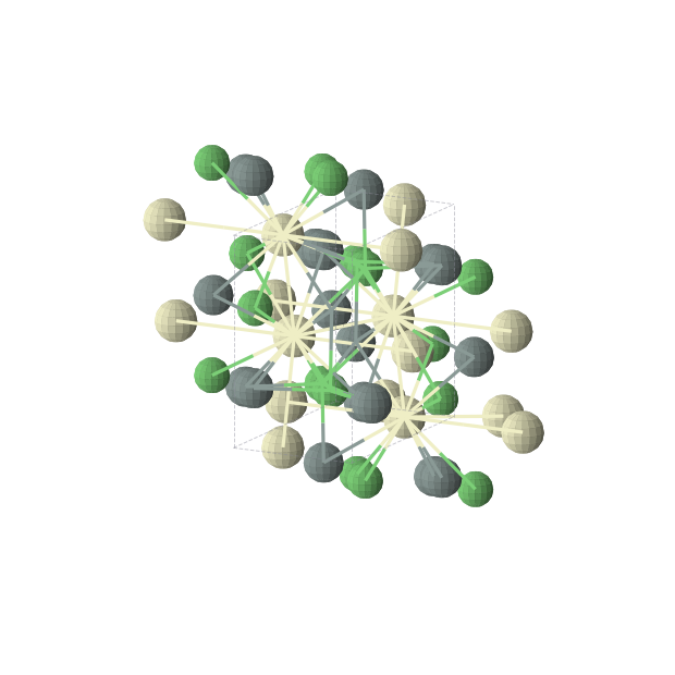 Crystal structure of CeNiSn (tetragonal, P4/nmm (No. 129))