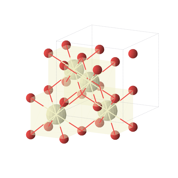 Crystal structure of CeO2 (cubic, Fm-3m (No. 225))