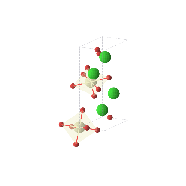 Crystal structure of Sr2CeO4 (orthorhombic, Pbam (No. 55))