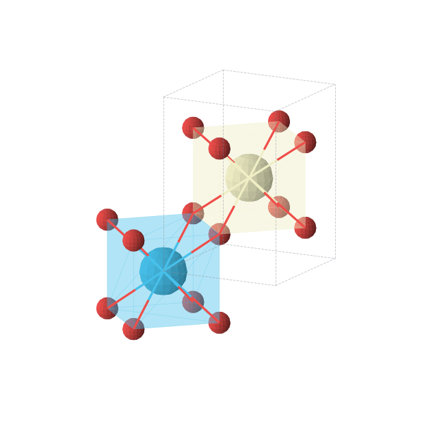 Crystal structure of CeThO4 (tetragonal, P4/mmm (No. 123))