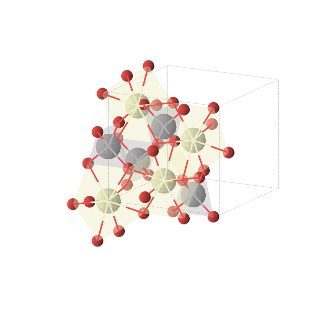 Crystal structure of CeVO4 (tetragonal, I41/amd (No. 141))