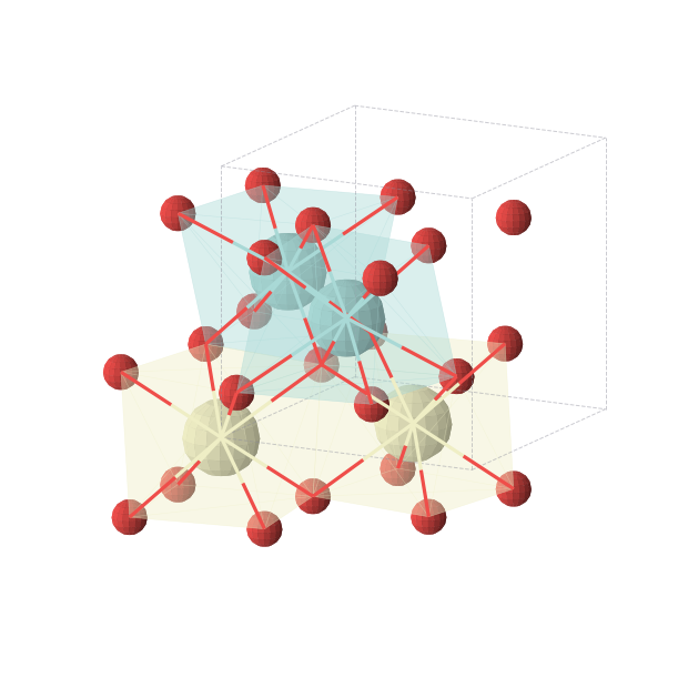 Crystal structure of CeZrO4 (tetragonal, P4/nbm (No. 125))