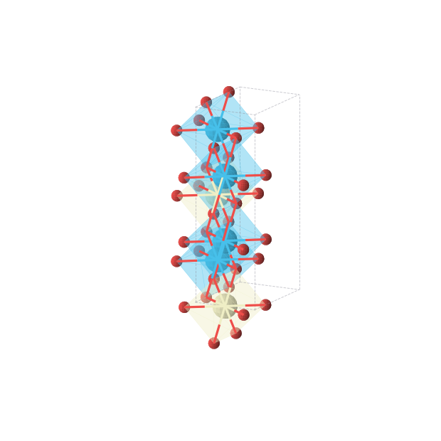 Crystal structure of CeTh2O6 (orthorhombic, Immm (No. 71))