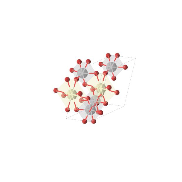 Crystal structure of CeTi2O6 (monoclinic, C2/m (No. 12))