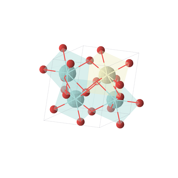 Crystal structure of CeZr3O8 (triclinic, P1 (No. 1))