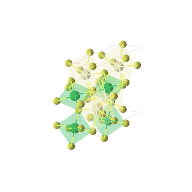 Crystal structure of Ce2S6Yb2 (orthorhombic, Cmcm (No. 63))