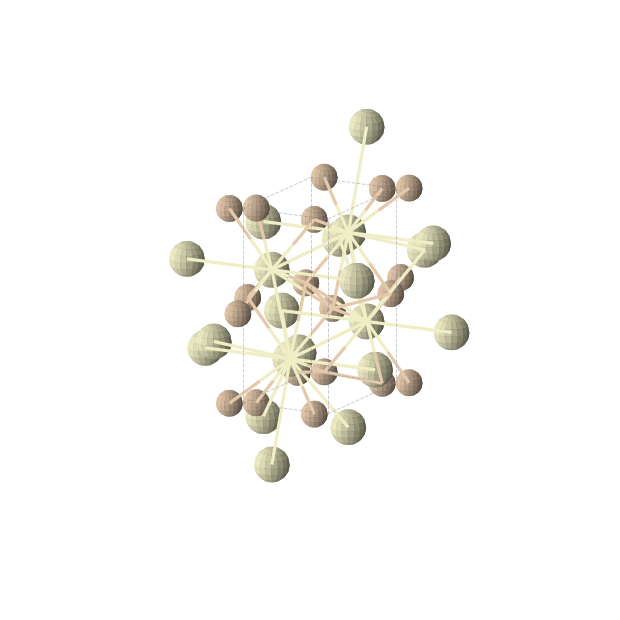 Crystal structure of CeSi (orthorhombic, Pnma (No. 62))
