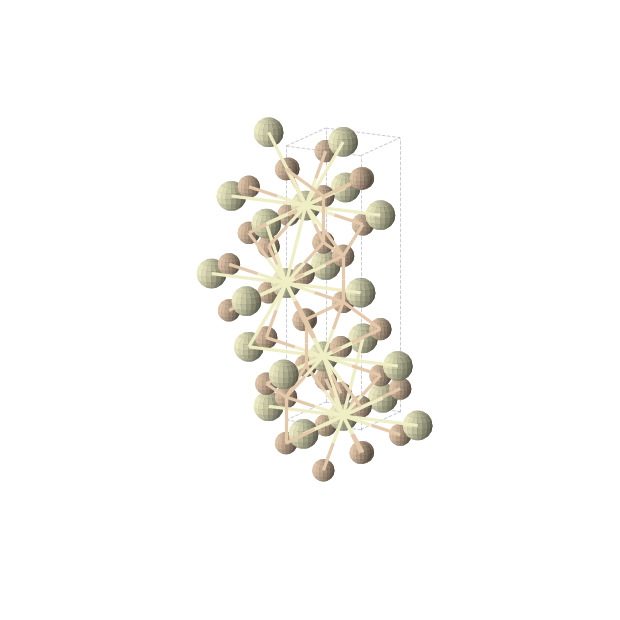 Crystal structure of CeSi2 (tetragonal, I41/amd (No. 141))