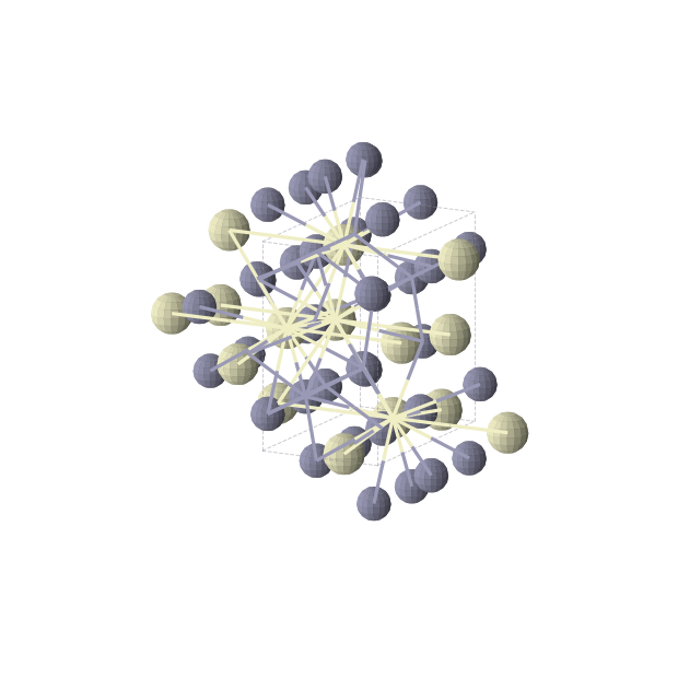 Crystal structure of CeZn2 (orthorhombic, Imma (No. 74))