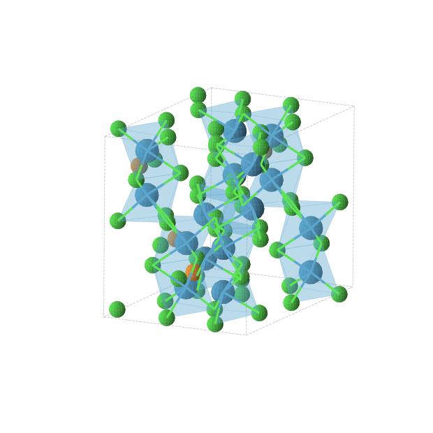 Crystal structure of Cl22P2W8 (monoclinic, C2/m (No. 12))