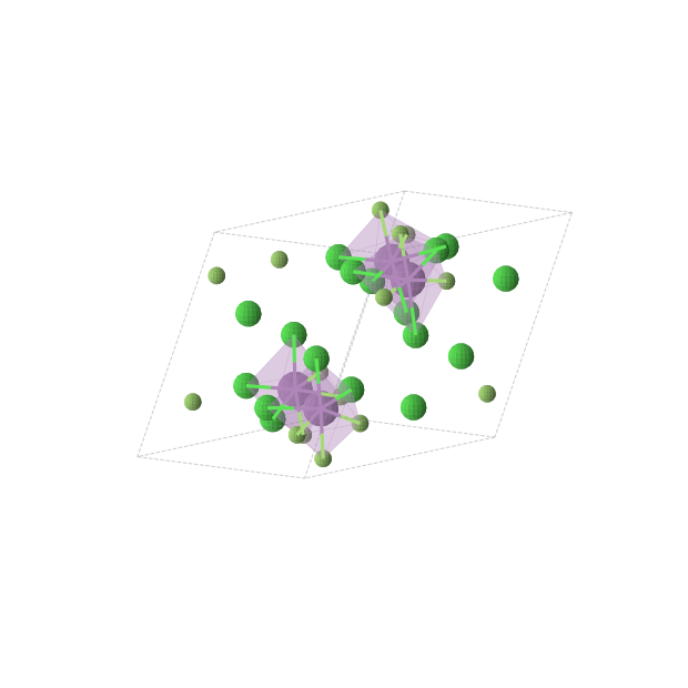 Crystal structure of Sb4Cl13F7 (triclinic, P1 (No. 1))