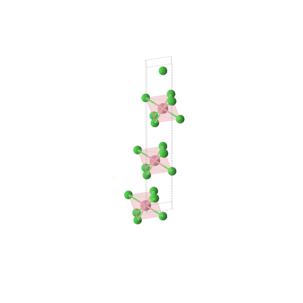 Crystal structure of CoCl2 (trigonal, R-3m (No. 166))