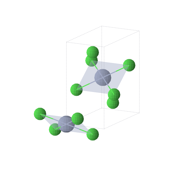 Crystal structure of CrCl2 (orthorhombic, Pnnm (No. 58))