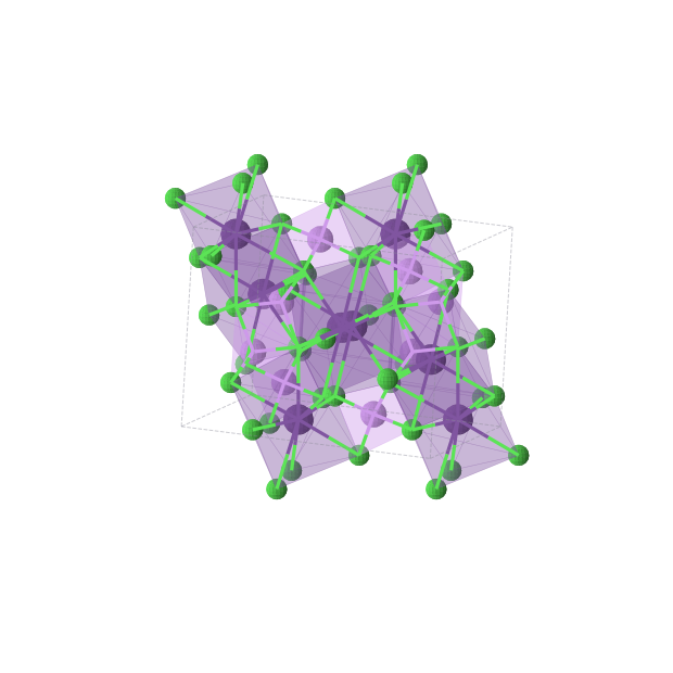 Crystal structure of Cl8Cs4Li4 (monoclinic, C2/c (No. 15))