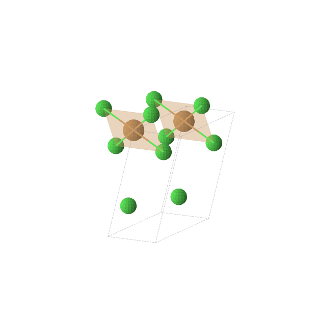Crystal structure of CuCl2 (monoclinic, C2/m (No. 12))