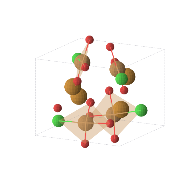 Crystal structure of Cl4Cu4O10Te4 (tetragonal, P-4 (No. 81))