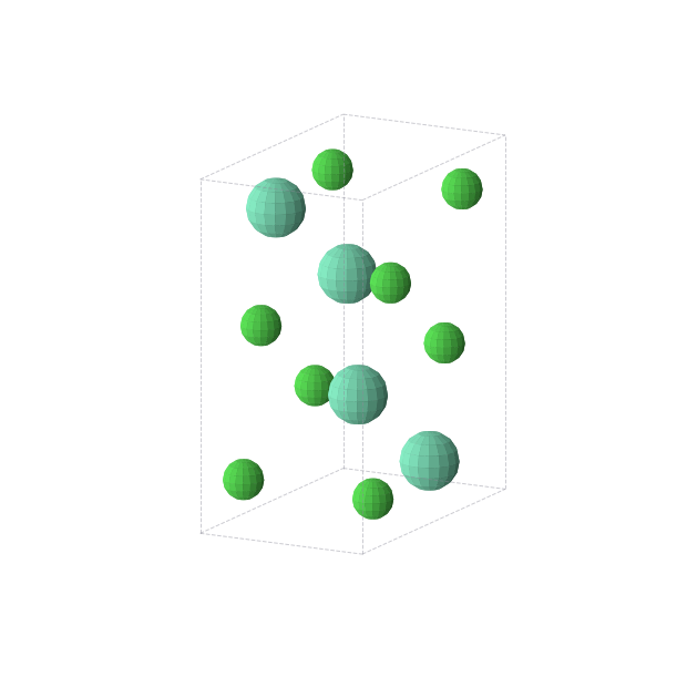 Crystal structure of EuCl2 (orthorhombic, Pnma (No. 62))
