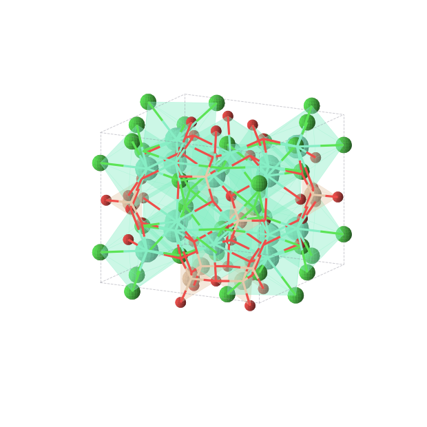 Crystal structure of Cl8Eu8O12Si4 (tetragonal, I4/m (No. 87))