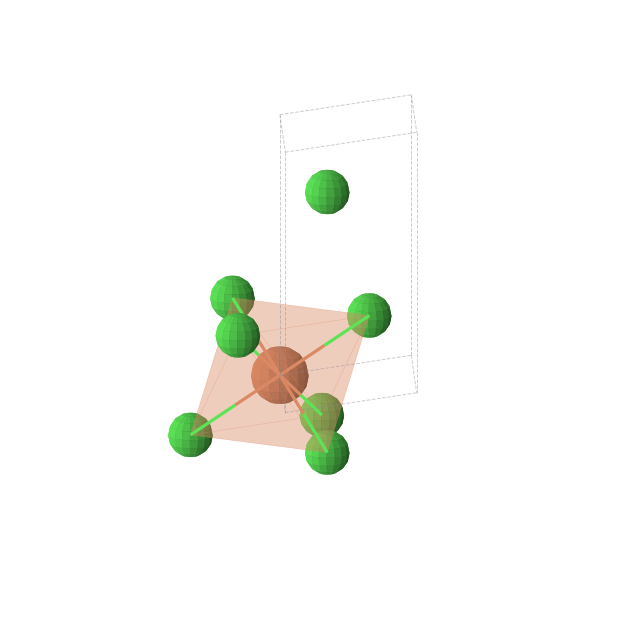 Crystal structure of FeCl2 (trigonal, P-3m1 (No. 164))