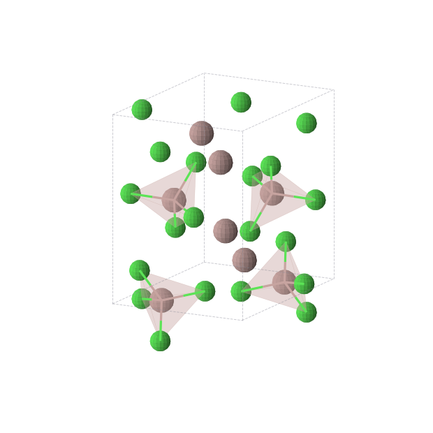 Crystal structure of GaCl2 (orthorhombic, Pnna (No. 52))