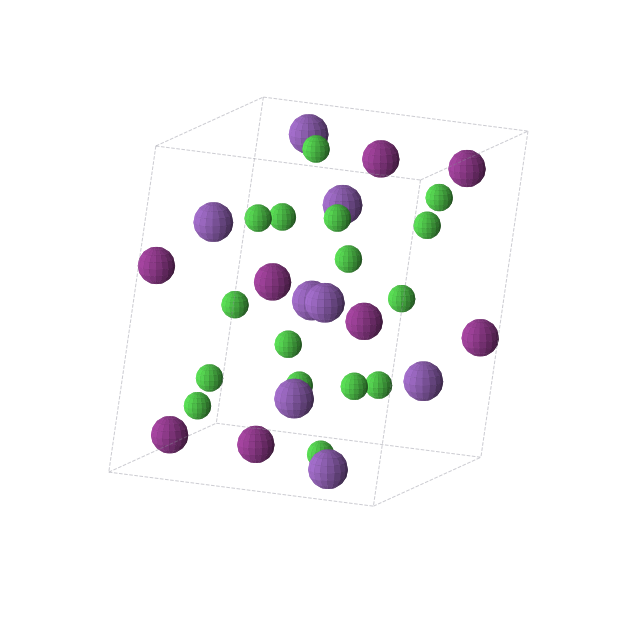 Crystal structure of Cl16I8K8 (monoclinic, P21/c (No. 14))
