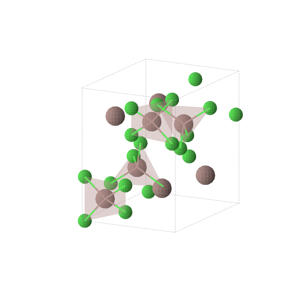Crystal structure of InCl2 (orthorhombic, Pnna (No. 52))