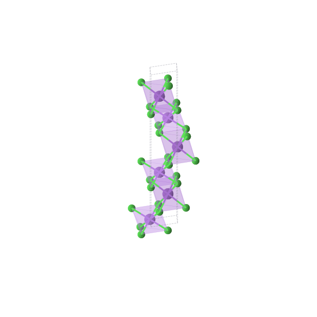 Crystal structure of Cl2K1Na1 (trigonal, R-3m (No. 166))