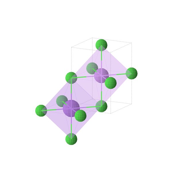 Crystal structure of Cl2LiNa (tetragonal, P4/mmm (No. 123))