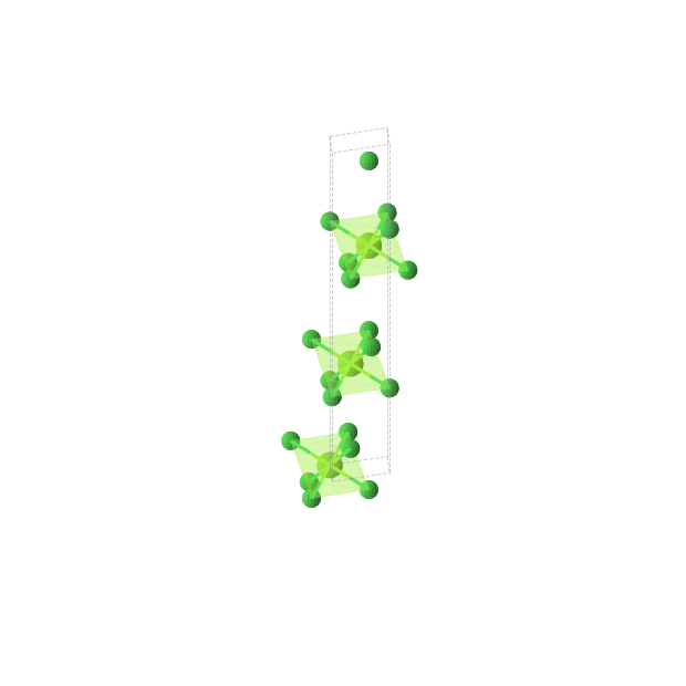 Crystal structure of MgCl2 (trigonal, R-3m (No. 166))