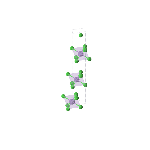Crystal structure of MnCl2 (trigonal, R-3m (No. 166))