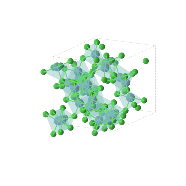 Crystal structure of MoCl2 (orthorhombic, Cmce (No. 64))
