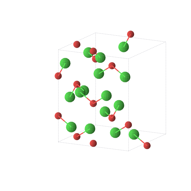 Crystal structure of Cl2O (tetragonal, I41/amd (No. 141))
