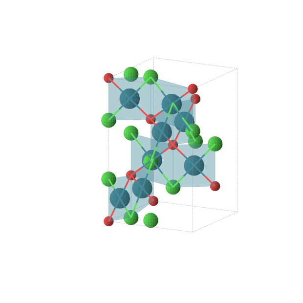 Crystal structure of Pd2Cl2O (tetragonal, I41/amd (No. 141))