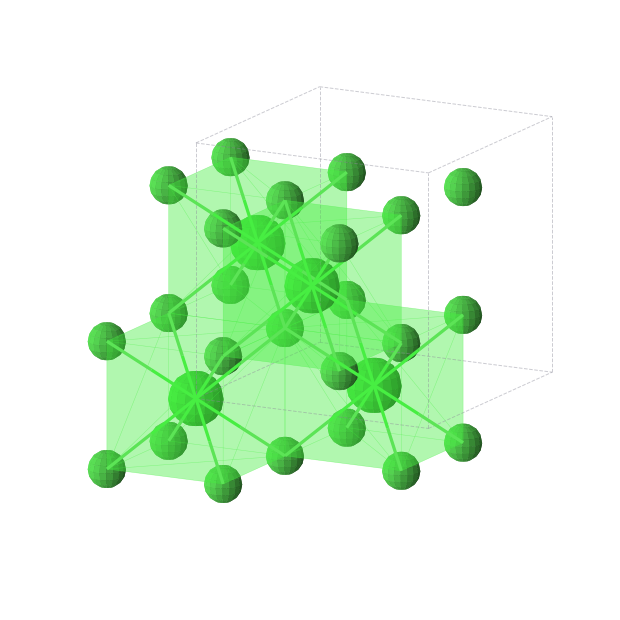 Crystal structure of SrCl2 (cubic, Fm-3m (No. 225))