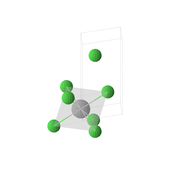 Crystal structure of VCl2 (trigonal, P-3m1 (No. 164))
