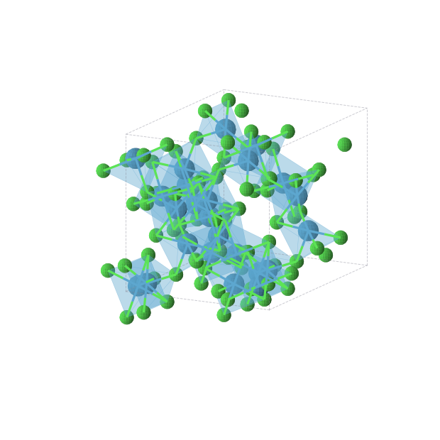 Crystal structure of WCl2 (orthorhombic, Cmce (No. 64))