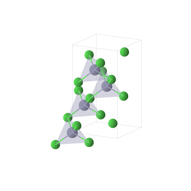 Crystal structure of ZnCl2 (tetragonal, I-42d (No. 122))