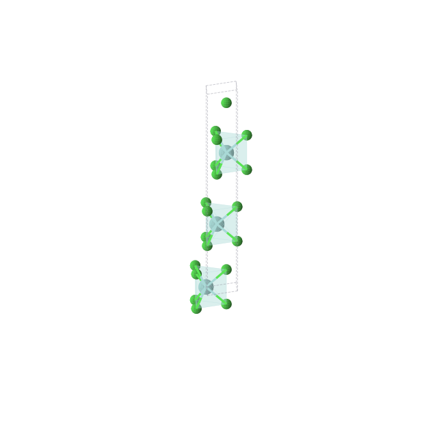 Crystal structure of ZrCl2 (trigonal, R3m (No. 160))