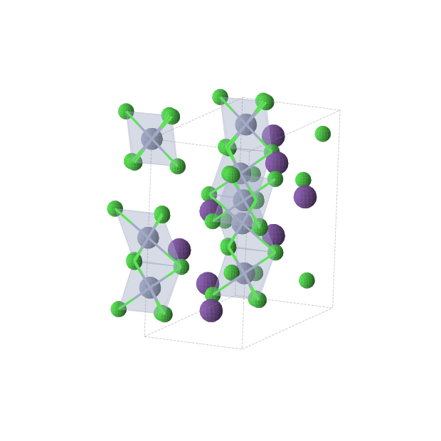 Crystal structure of RbCrCl3 (monoclinic, C2/c (No. 15))