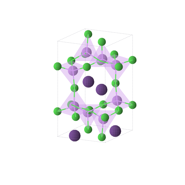 Crystal structure of Cl12Cs4Li8 (orthorhombic, Pbcn (No. 60))