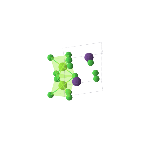 Crystal structure of Cl6Cs2Mg2 (hexagonal, P63/mmc (No. 194))