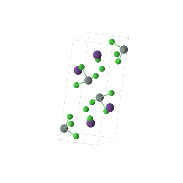 Crystal structure of Cl12Cs4Sn4 (monoclinic, P21/c (No. 14))