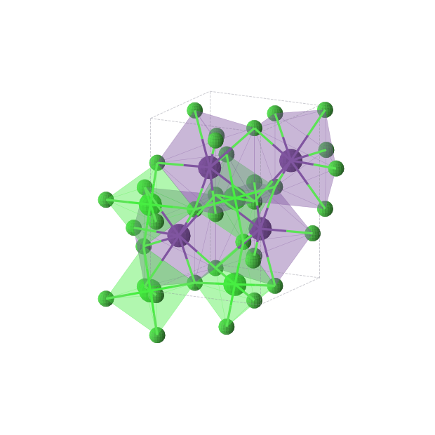 Crystal structure of CsSrCl3 (orthorhombic, Pnma (No. 62))
